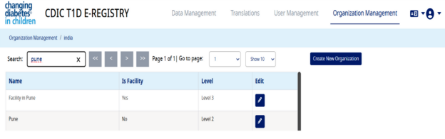 Organization Management search screenshot